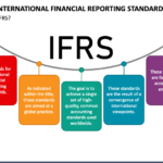 ifrs 17 for dummies