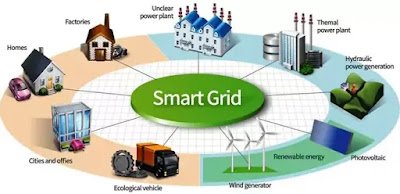 smartgrid scot strayzac